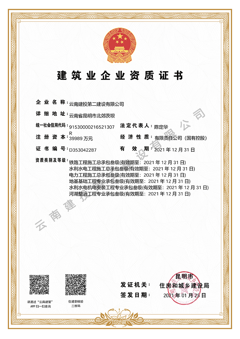 建筑業(yè)企業(yè)資質(zhì)證書局級