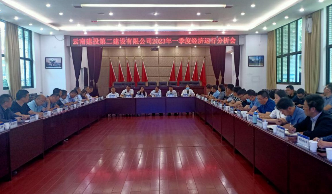 【公司要聞】公司召開2023年一季度經(jīng)濟(jì)運(yùn)行分析會(huì)