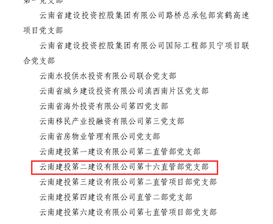 【創(chuàng)先爭優(yōu)】第十六直管部黨支部成功創(chuàng)建為集團2023年度“規(guī)范化建設示范黨支部”