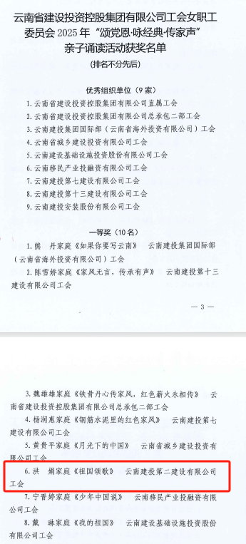 【創(chuàng)先爭優(yōu)】公司親子誦讀、女職工詩歌朗誦榮獲集團一二等獎